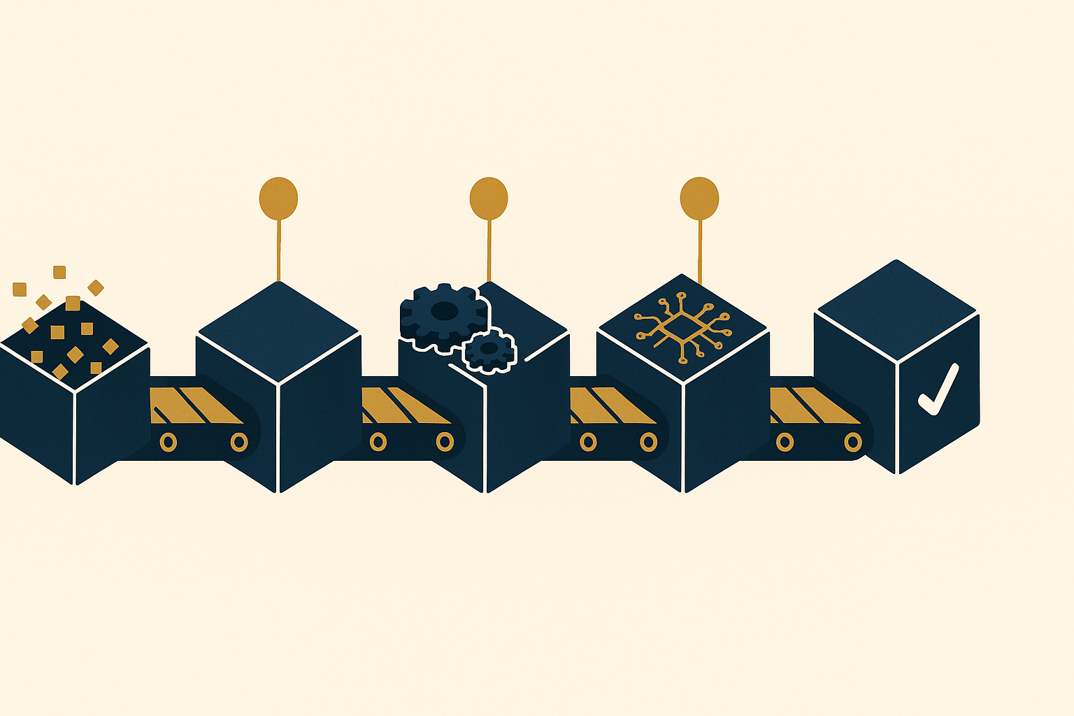 A five-stage pipeline turning raw data into reliable, validated backend AI output