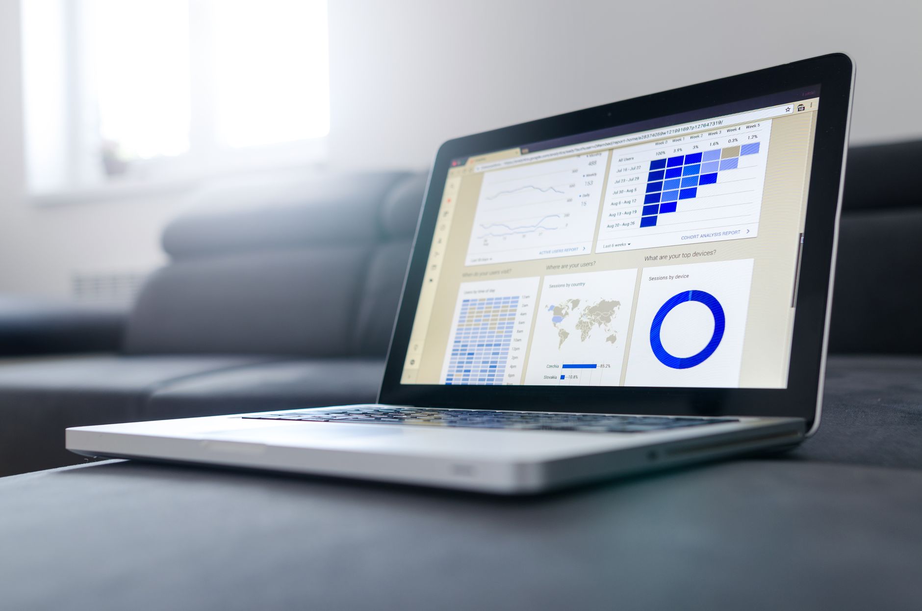 An analytics dashboard on a laptop showing lead and conversion metrics